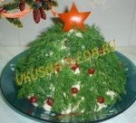 Новогодний салат "Ёлочка"